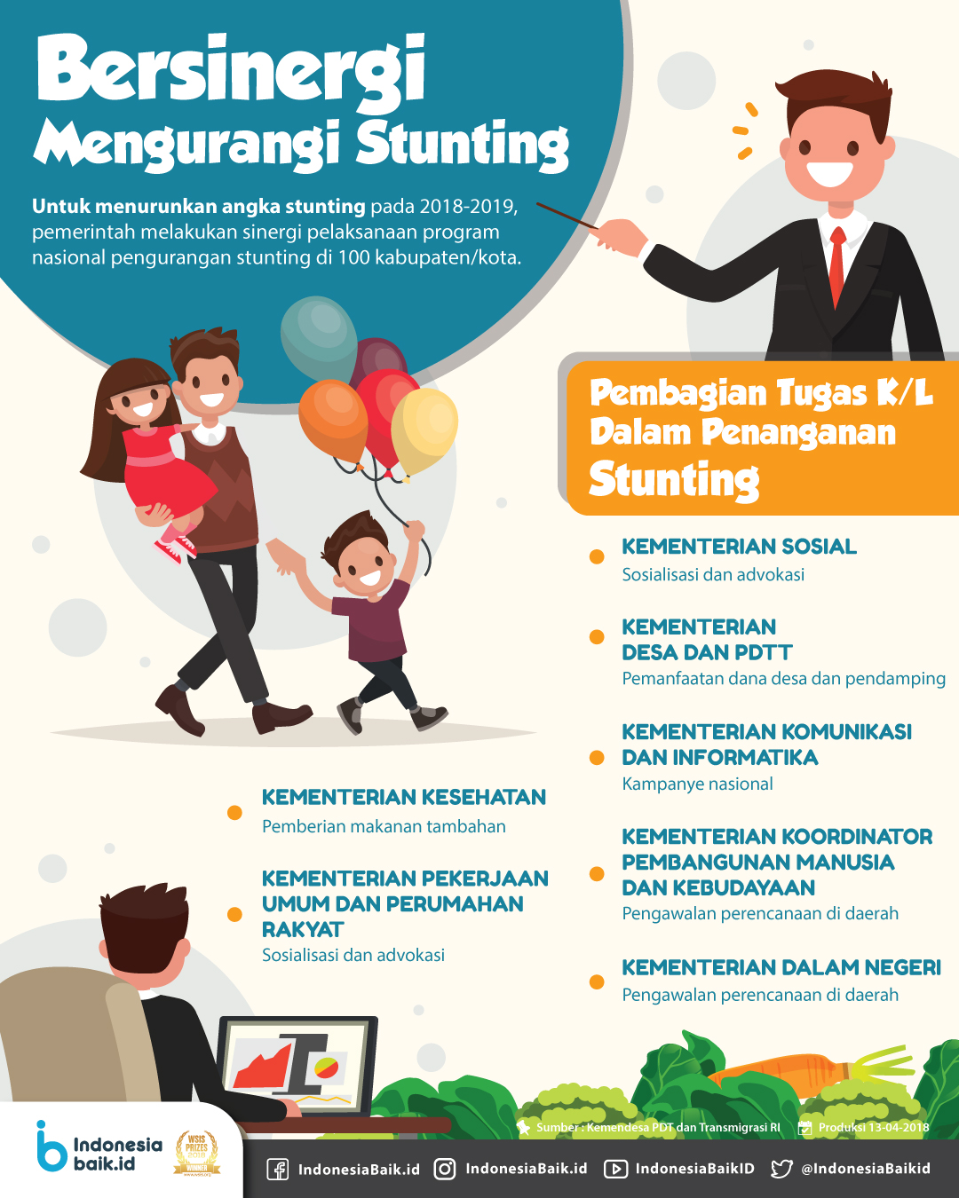 Infografis Bersinergi Mengurangi Stunting